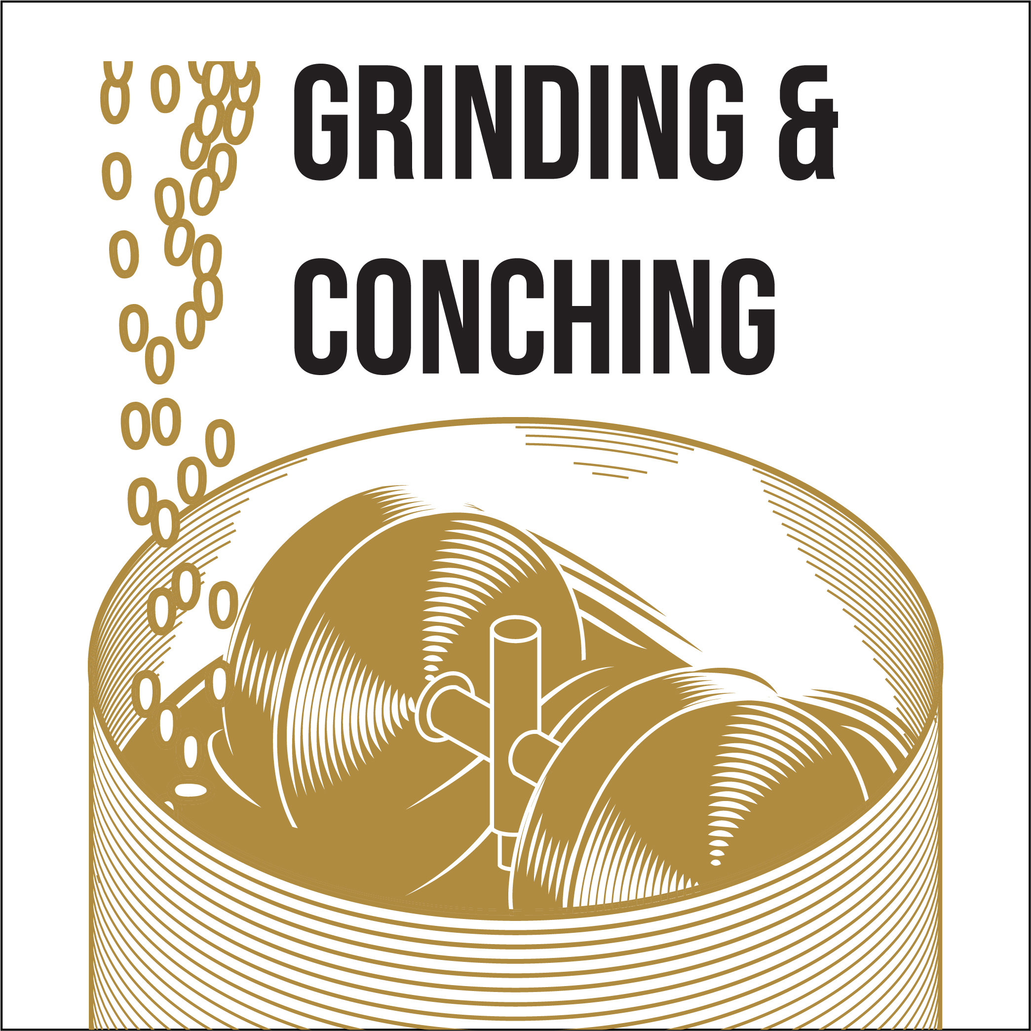 ➆ Grinding & Conching